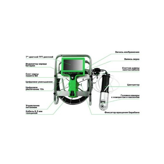 Система телеинспекции скважин и дымовых труб jProbe CX